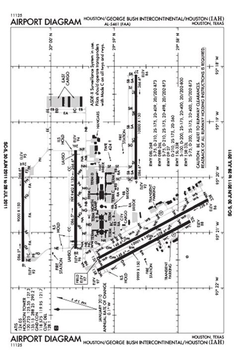 Iah Airfield Layout And Runway System A U T H O R S P E R S O N A L