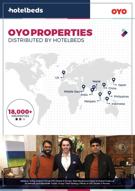 Oyo Hotels And Homes Signs A Distribution Partnership With Hotelbeds