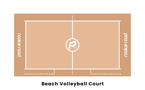 Beach Volleyball Court Dimensions