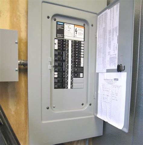 Understanding Electric Panels & Overview of Residential Electrical Panels
