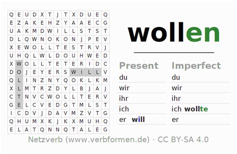 Worksheets German Wollen Exercises Downloads For Learning