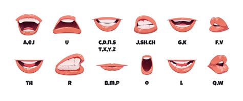 Premium Vector Lip Sync Animation Cartoon Character Talking Mouth
