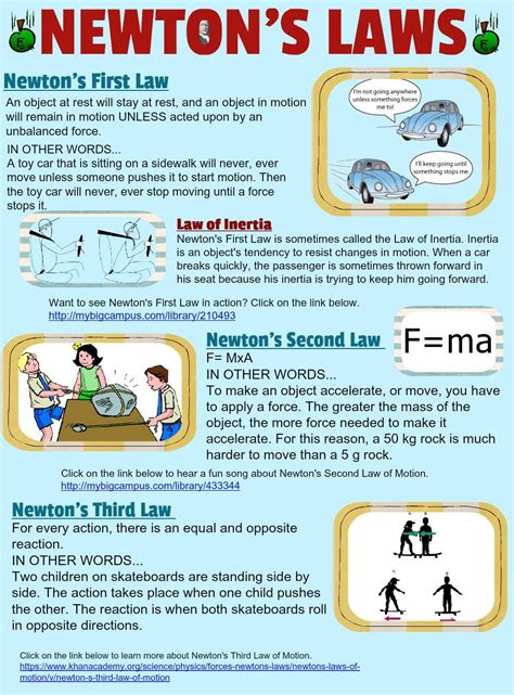 Gcse Science Revision Gcse Physics Learn Physics Physics Research