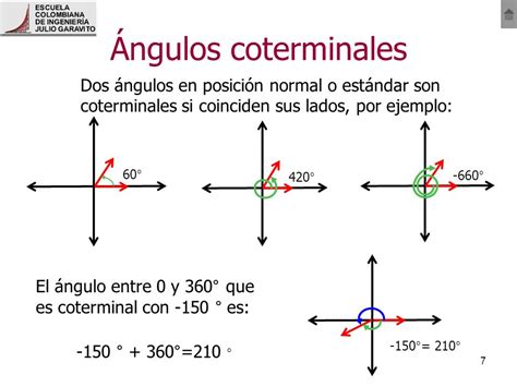 Funciones Trigonometricas De Un Angulo En Posicion Normal SexiezPicz