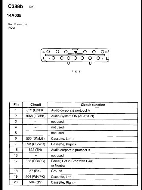 30 2003 Ford Taurus Radio Wiring Diagram Wiring Database 2020