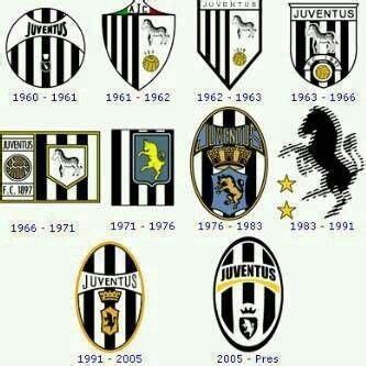 Currently over 10,000 on display for your viewing pleasure. Juventus unveil bold new club crest at ceremony in Turin ...