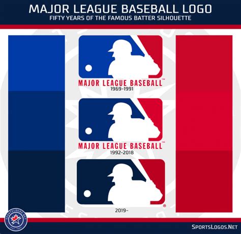 Everything for the fan at fansedge. MLB quietly altered its logo ahead of the 2019 season and ...