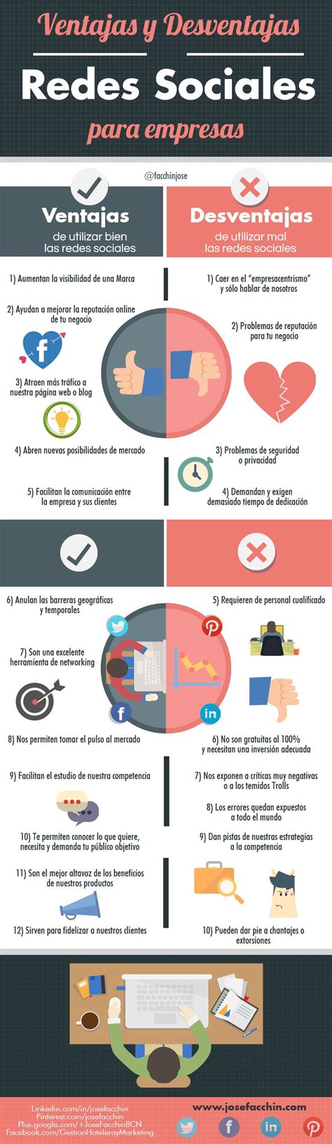 Ventajas Y Desventajas De Las Redes Sociales Para Empresas Infograf A