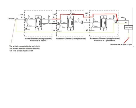 4 Way Switch Diagram Lutron Leviton And Cooper 101 Diagrams