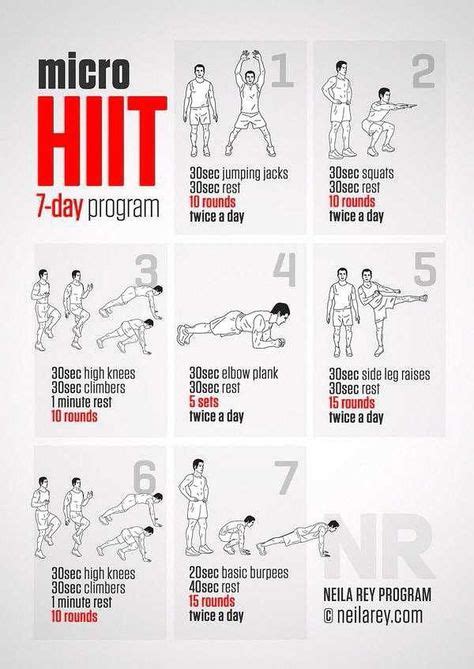 Details About Hip Hop Abs Dvd Workout Flat Abs Exercise Weight Loss No