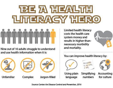 Its Health Literacy Month Be A Health Literacy Hero Becker