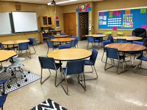 Organizing A Balanced Literacy Middle School Classroom Middle School