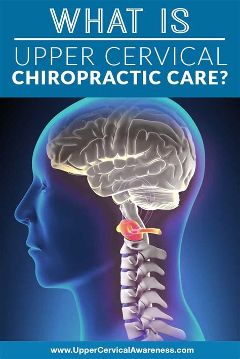 What Is Upper Cervical Chiropractic Care Upper Cervical Awareness