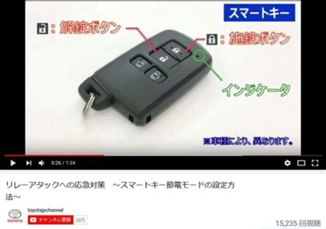 マスクの着用が日常になるなかで、 お客様のご意見を参考に、 マスクとしての防御性能※1、洗濯可能、つけ心地 という3つの機能を兼ね備えた エアリ. 【自動車】プッシュボタンスタートのメリット・デメリット ...