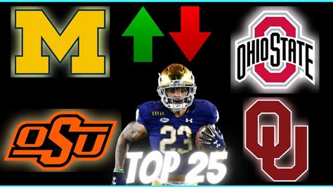 revealing the ap top 25 college football rankings l a huge shift in the college football playoff