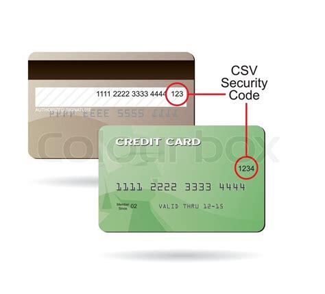As mentioned previously, the cvv acts as an extra line of security for your credit card. Clip art diagram of where the CSV security code is located on a typical credit card This EPS 10 ...
