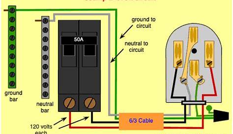 240v 50 amp circuit wire diagram