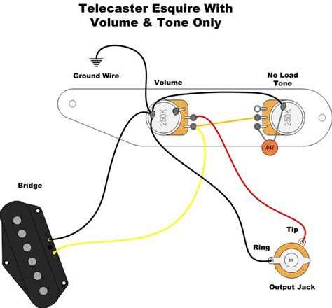 The setup is a standard 3 pickup configuration with one volume and two tone controls. Grounding hum gets worse when tone turned up | Telecaster Guitar Forum