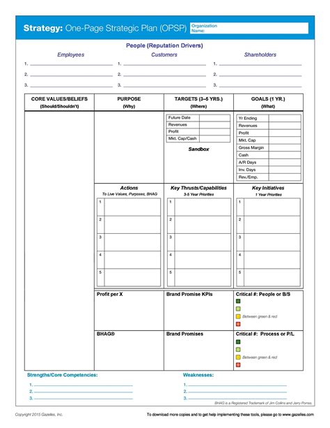 32 Great Strategic Plan Templates To Grow Your Business