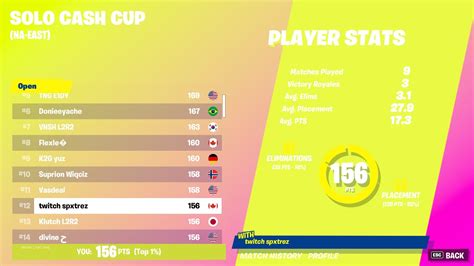 Waves 🌊 Spxtrez 12th Place Nae Solo Cash Cup Ft Faze Sway Youtube