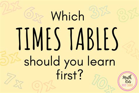 How To Learn Multiplication Tables Fast And Easy Elcho Table