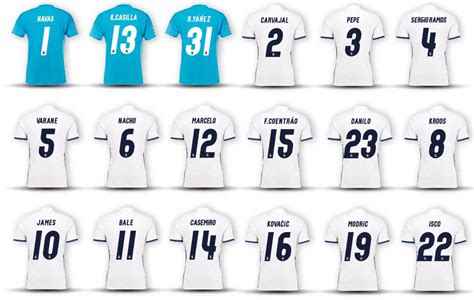 real madrid announce  squad numbers marca english