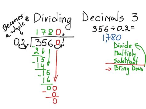 Math Dividing Decimals