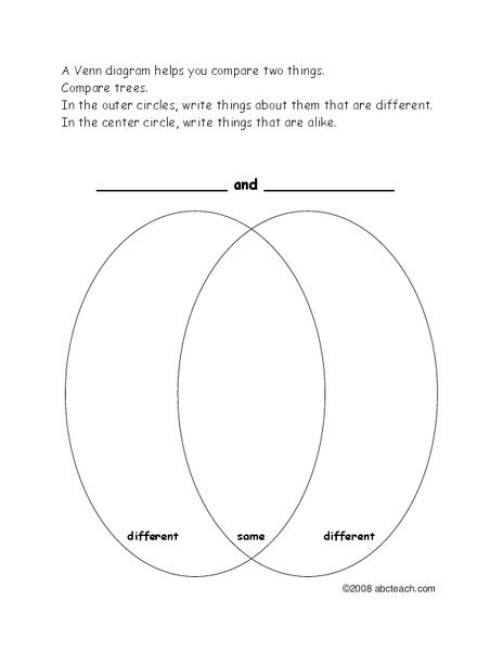 Diagram Ks1 Venn Diagrams Lesson Plan Mydiagramonline