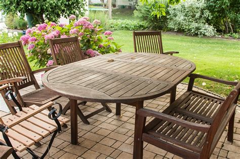 Outside patio furniture sets often come with five or more pieces — complete with outdoor chaise lounges, chairs, tables and sometimes patio umbrellas — so they can fill up your space in a fairly inexpensive way. Outdoor Teak Furniture FAQs - Teak Patio Furniture World