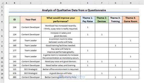 how to analyse qualitative data from a questionnaire in excel