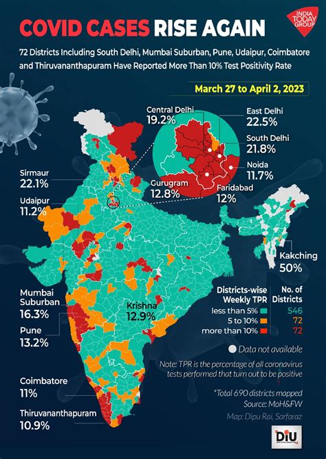 IndiaToday on Twitter: "India's COVID-19 crisis: Mapping the districts