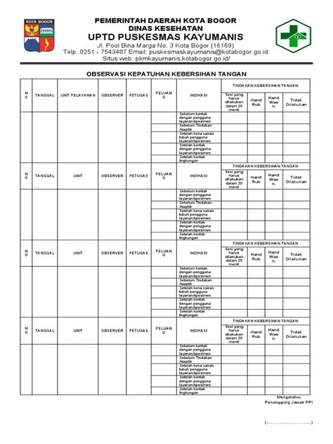 Form Observasi Kkt Pdf