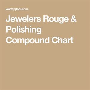 Jewelers Polishing Compound Chart Jewels Chart