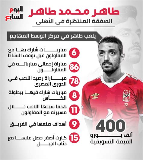 أوضح شريف دسوقي في تصريحات لـfilfan أنه يتواجد حاليًا داخل مقر النيابة العامة للتقدم ببلاغ ضد مروجي تلك الشائعة. طاهر محمد طاهر وهو صغير - Ù…Ø¯Ø±Ø¨ Ø§Ù„Ù…Ù†ØªØ®Ø¨ Ø§Ù„Ø³Ø ...