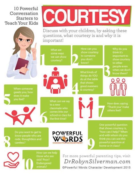 10 Powerful Conversation Starters To Teach Your Kids About Courtesy