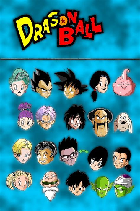 There have been over 20 years since dragon ball z had it's ending, giving everyone ample time to decide if it was good or not. End Of Dragon Ball Z by kibasennin on DeviantArt