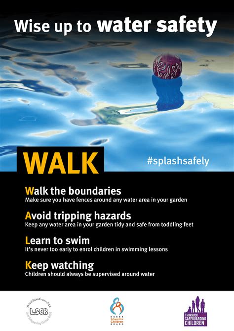 Water Safety Posters Poster Template