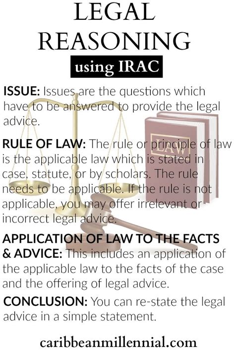 This Blog Post Explains The Process Of Legal Reasoning Using The Irac