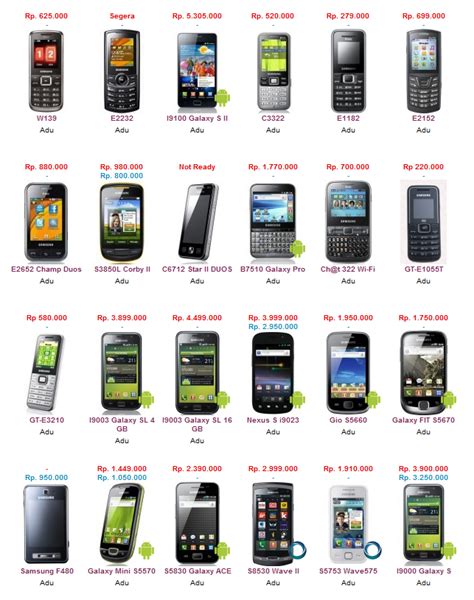 All latest samsung malaysia mobile phone and tablet. Info Teknologi Terbaru: Daftar Harga Samsung Terbaru Bulan ...