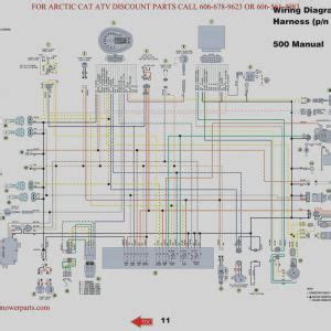 Polaris Ranger Ignition Wiring Diagram | Free Wiring Diagram