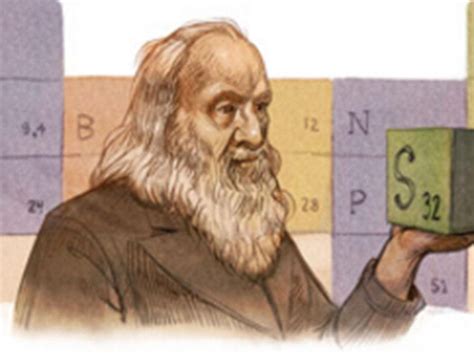 Dmitri mendeleev came up with a predictive version of the periodic table of elements. Dmitri Mendeleev: Five facts you possibly didn't know ...