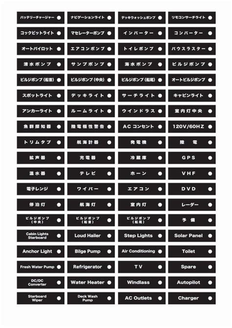 These types of types of electrical panel label template might also become able to encourage you with increased innovative ideas in case you can't discover the ideal template intended for the label you wish. Circuit Breaker Labels Template New Breaker Panel Label ...