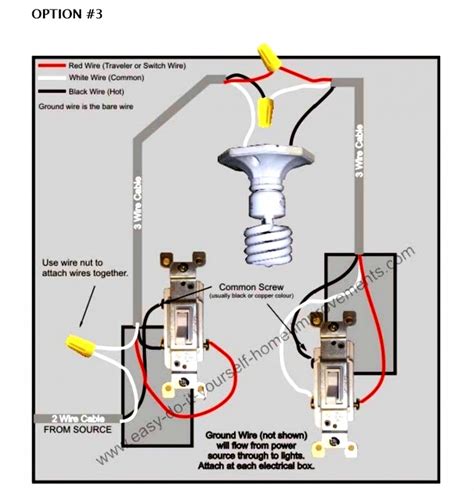 Dimming Switch Wiring Diagram Wiring Diagram