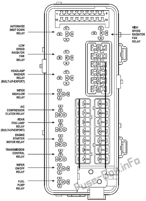 Kenworth T680 Fuse Box Diagram Kenworth All Models Installation Guide