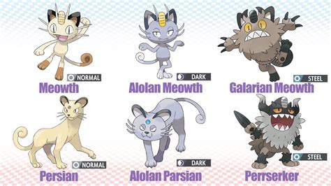 Video Comparison Of All Galarian Forms To Originals In Pokemon Sword My Xxx Hot Girl