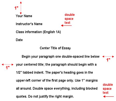 Literary Reflection Essay In Mla Format Outline Structure For