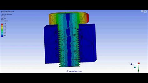 This tutorial explains how you can change the element size. ANSYS WB FINITE ELEMENT ANALYSIS - Threaded bolt-washer ...