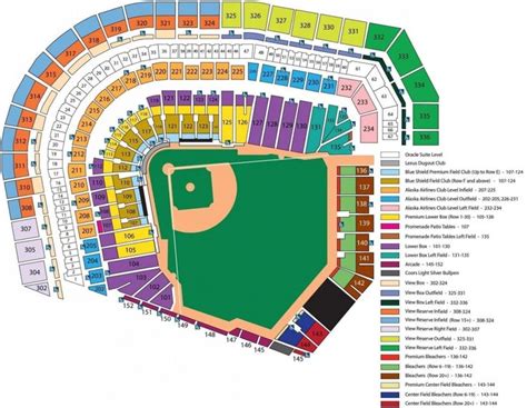 The Brilliant Along With Gorgeous Coors Field Seating Chart With Rows