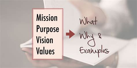 Mission Purpose Vision Values What Why And Examples Mission