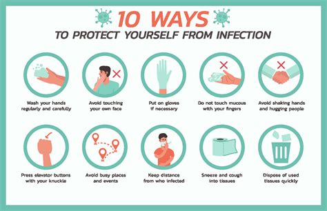 Welcome to elsevier's novel coronavirus information center. Novel Coronavirus (COVID-19) Precautions - Kids Coding ...